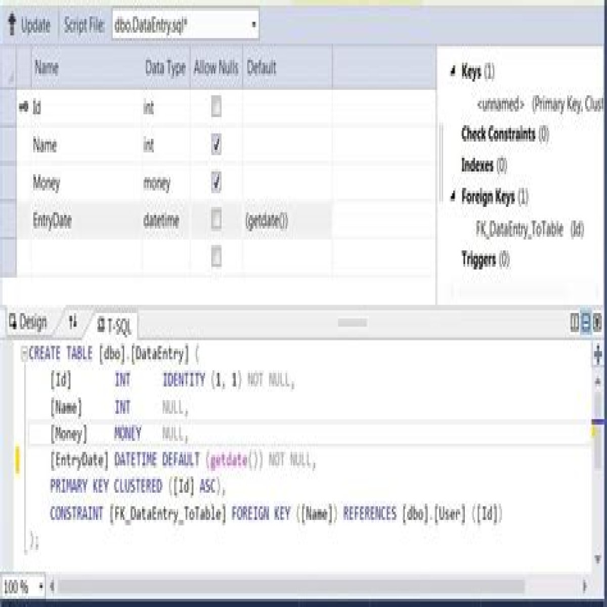 HTML